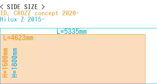 #ID. CROZZ concept 2020- + Hilux Z 2015-